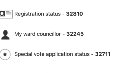 Am i registered to vote?  SMS your ID number to 32810 (R1.00 per sms)